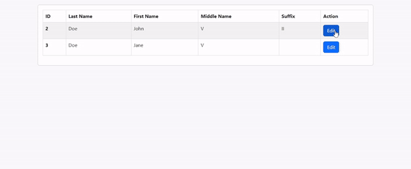 transfering of table row to form when edit button is clicked.
